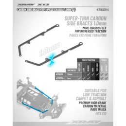 X12 Renforts latéraux carbone 1.0mm - XRAY